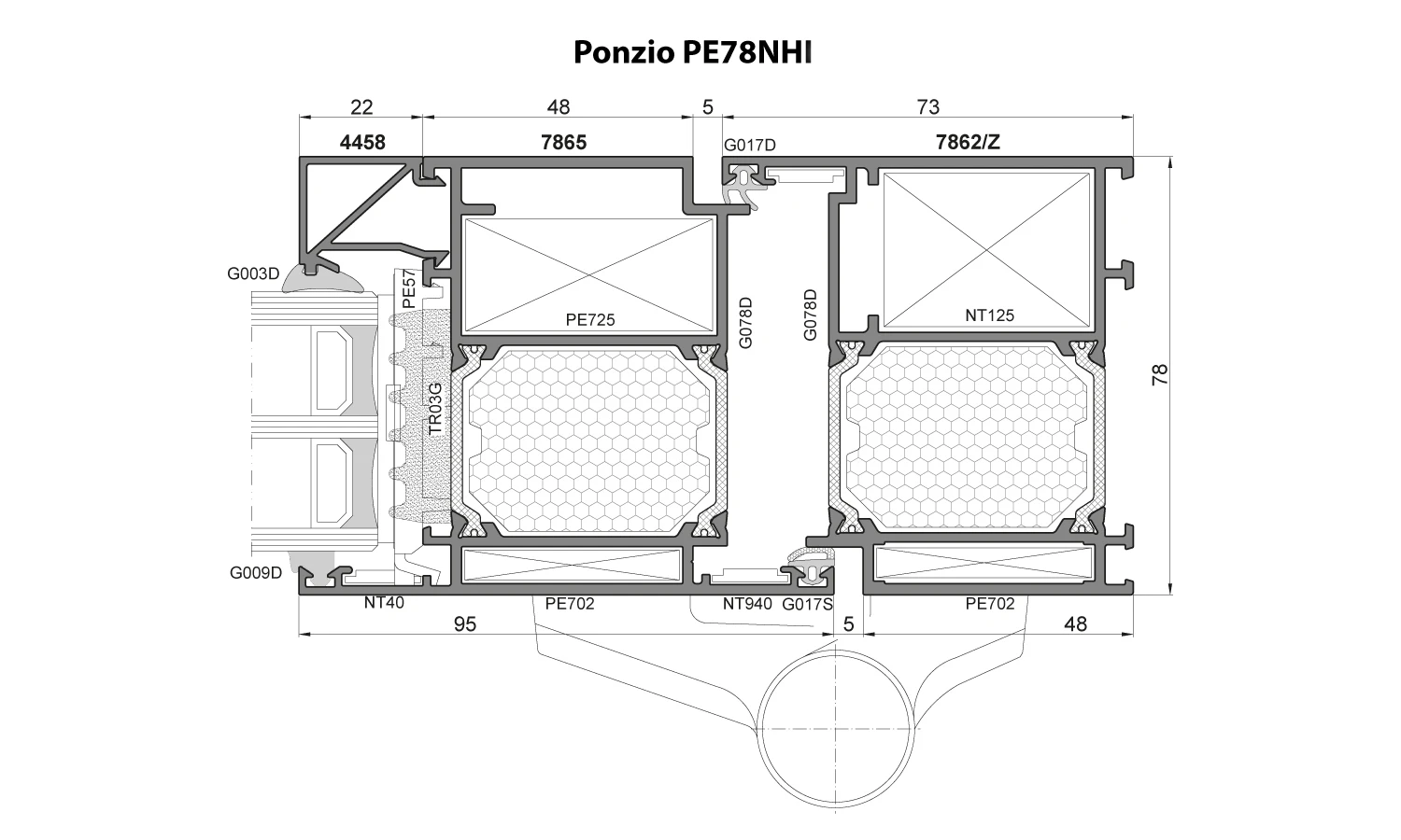Ilustracja systemu Ponzio PE78NHI
